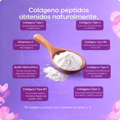 Péptidos Multi Colágeno Premium (Oferta Termina Hoy)